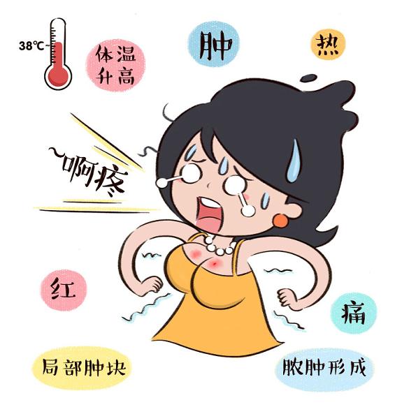 堵奶該熱敷還是冷敷，你知道嗎？