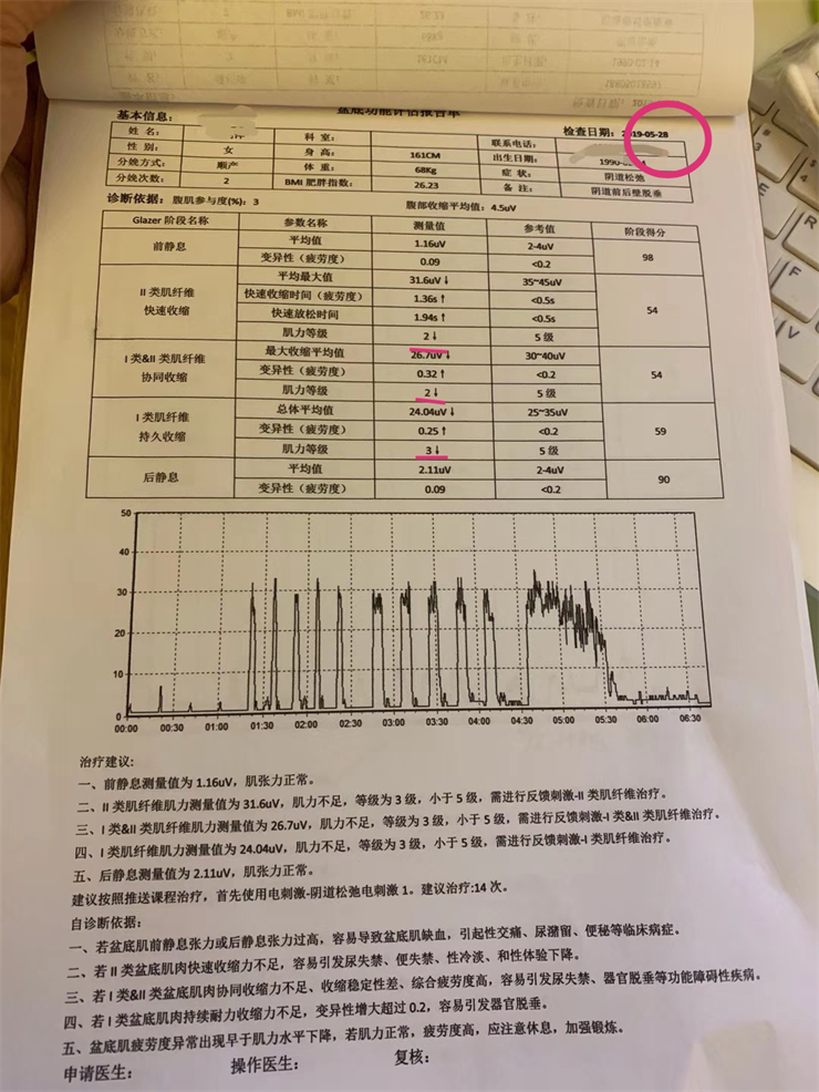 盆底肌效果案例|盆底肌康復(fù)治療有用嗎？盆底肌康復(fù)應(yīng)該這樣做