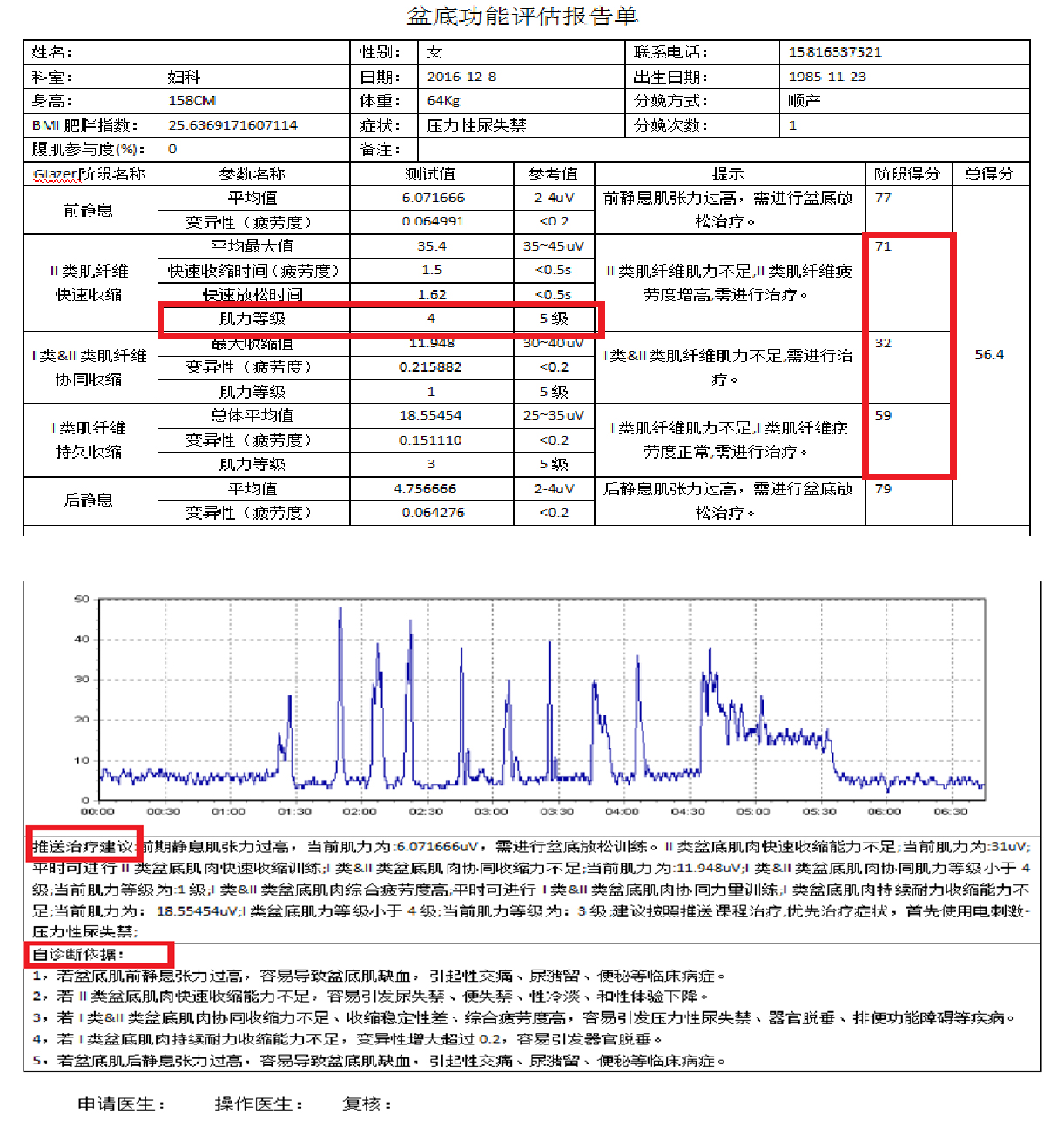 國產(chǎn)盆底康復(fù)治療儀適應(yīng)癥有哪些？盆底肌康復(fù)治療有用嗎？