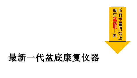 李雨桐公開戀情|盆底康復(fù)有必要做嗎？