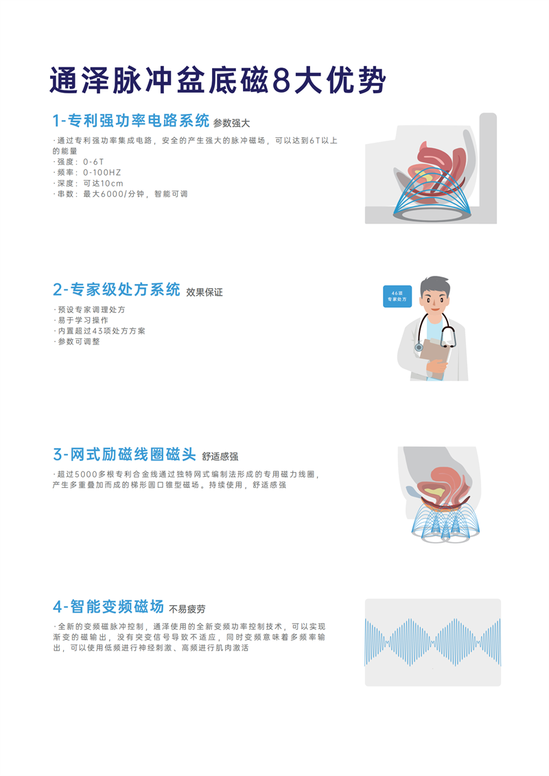 脈沖磁恢復儀 -EM系列產康版_03.png