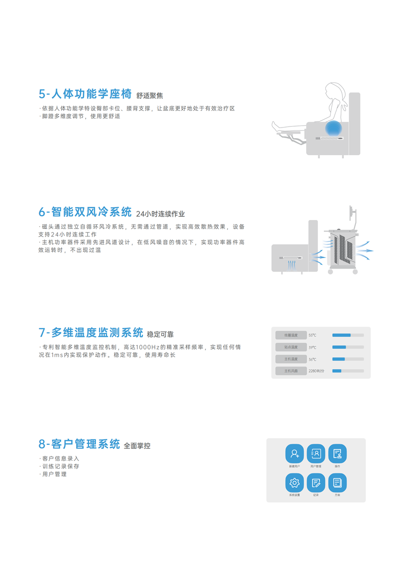 脈沖磁恢復儀 -EM系列產康版_04.png